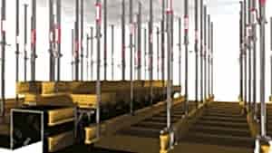 Ayarlanabilir Dikme Sistemi Nedir